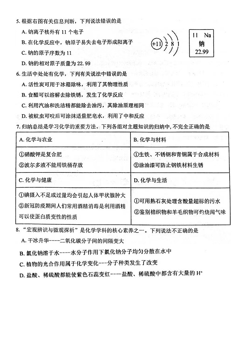 2023.3济南市长清区一模化学试卷（无答案）第2页