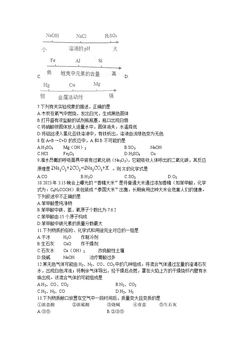 辽宁省本溪市2022-2023学年九年级下学期3月月考化学试题02