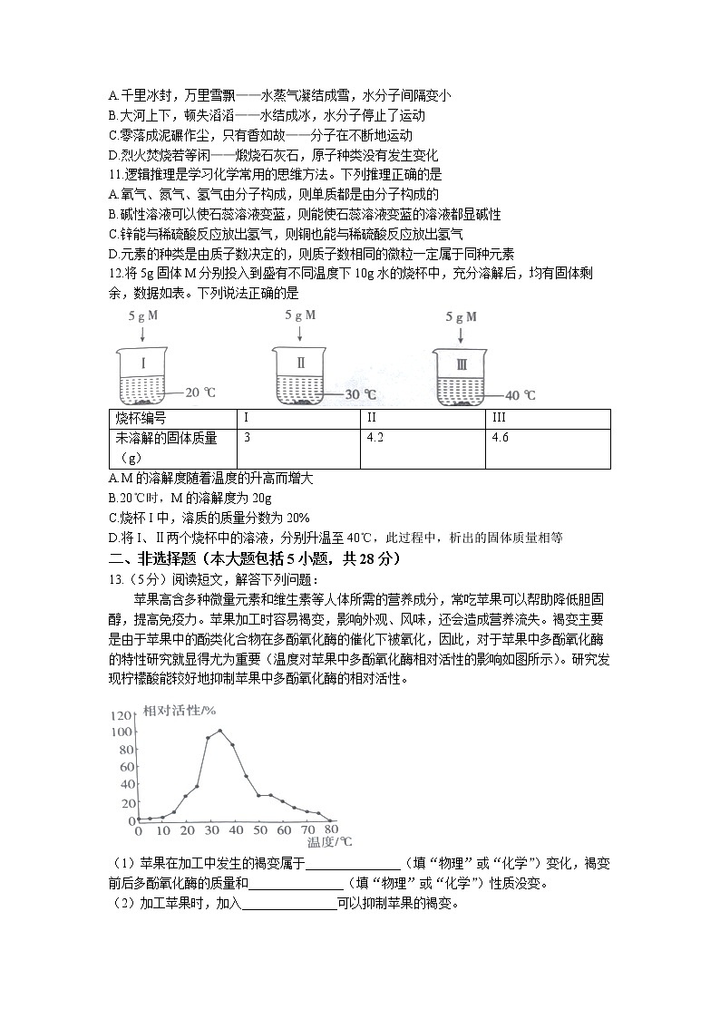 2023年安徽省亳州市谯城区中考二模化学试题03