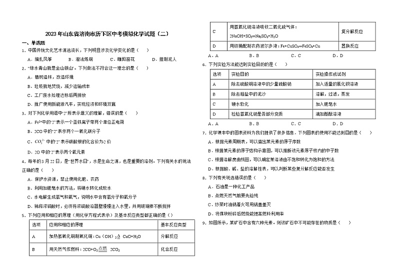 2023年山东省济南市历下区中考模拟化学试题（二）（含答案）第1页