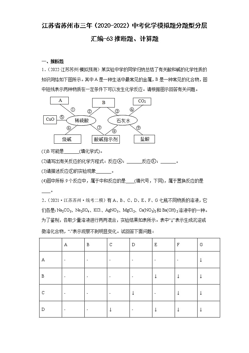 江苏省苏州市三年（2020-2022）中考化学模拟题分题型分层汇编-63推断题、计算题01