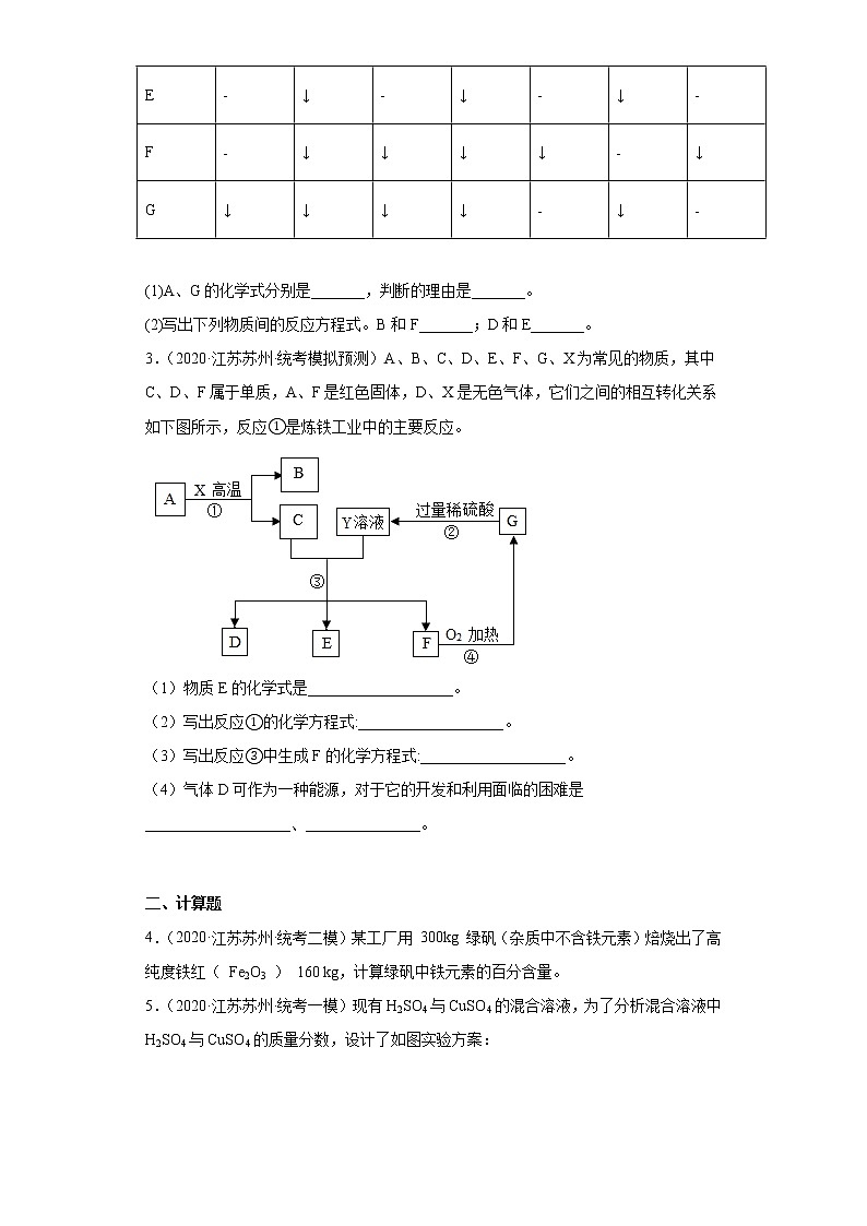 江苏省苏州市三年（2020-2022）中考化学模拟题分题型分层汇编-63推断题、计算题02