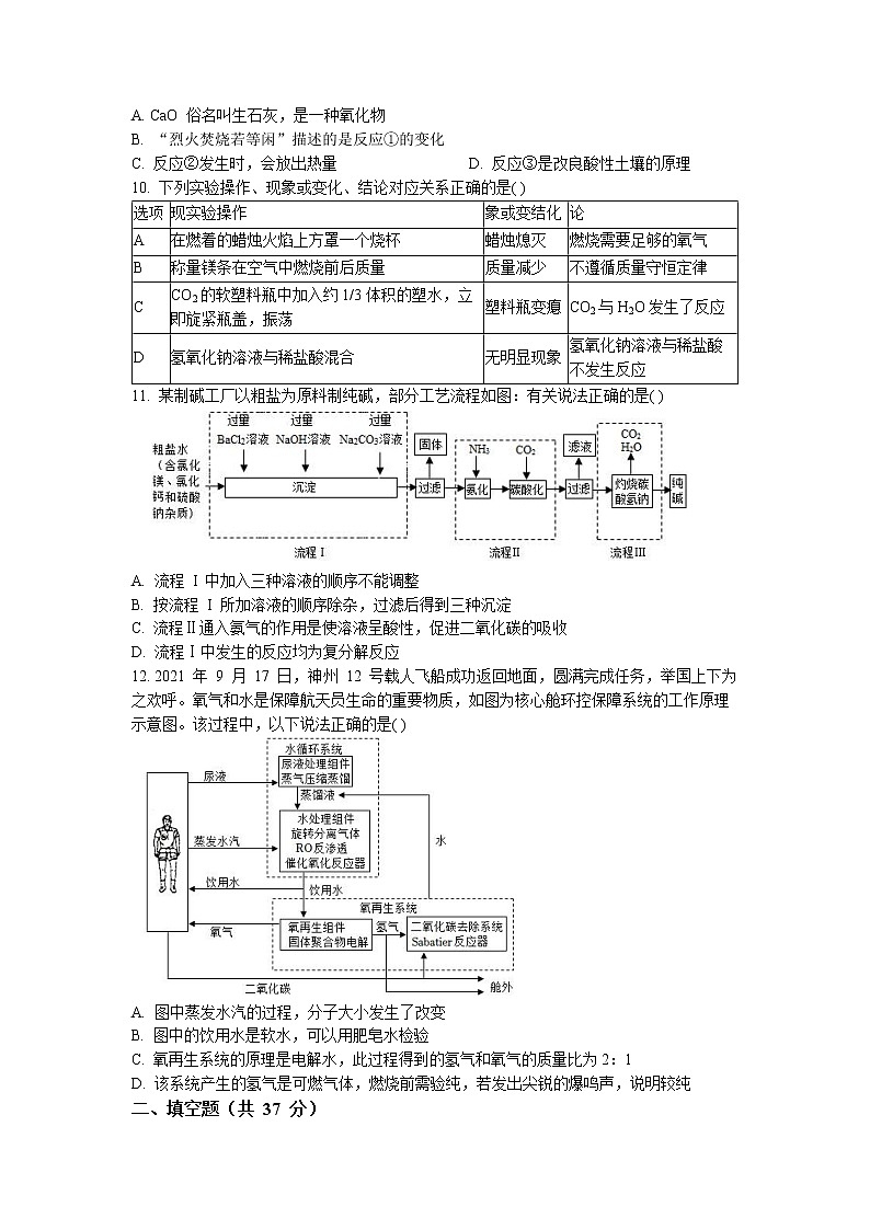山东省东营市利津县2022-2023学年九年级下学期4月月考化学试题03