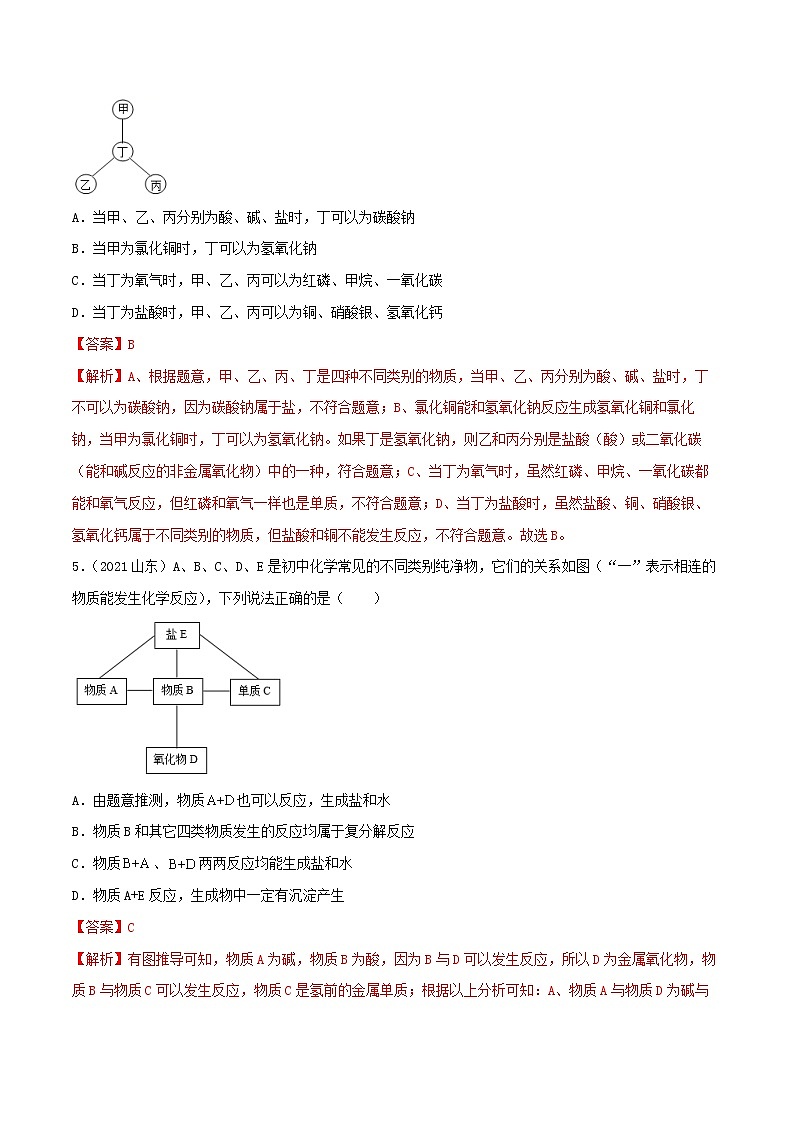 专题24物质的推断-中考化学一轮复习必练真题（全国通用）（解析版）第3页