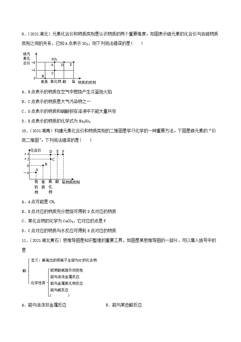 专题31信息给予题-中考化学一轮复习必练真题（全国通用）（原卷版）第3页