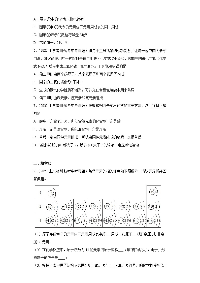 山东省滨州市2020-2022三年中考化学真题知识点分类汇编-02物质构成的奥秘第2页