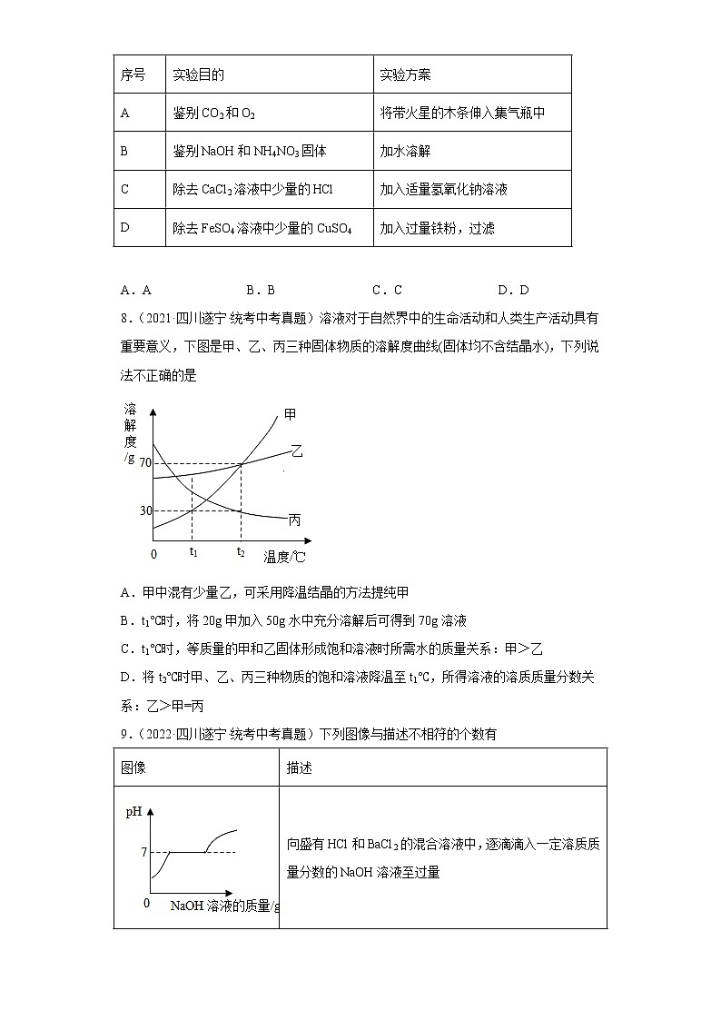 四川省遂宁市2020-2022三年中考化学真题知识点分类汇编-03空气、氧气、水、溶液03