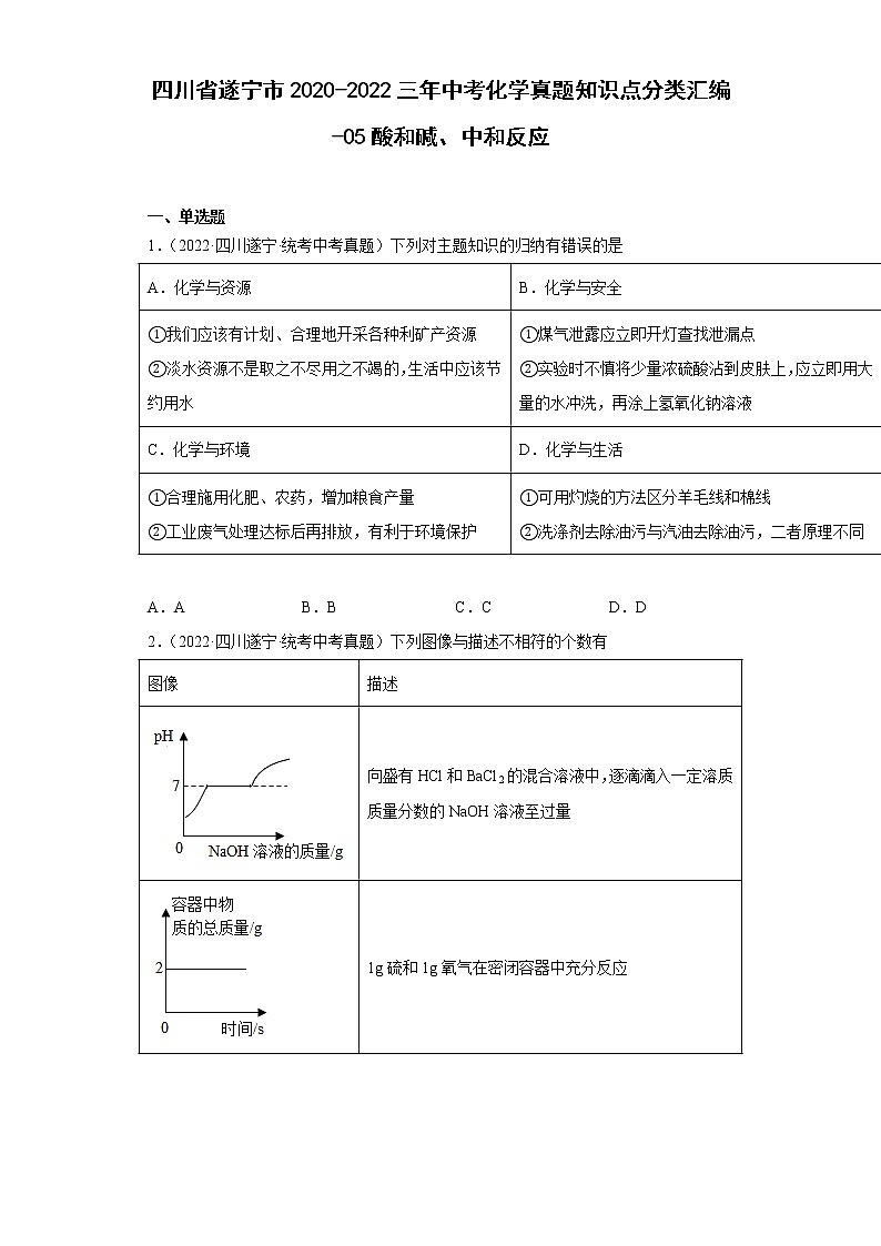 四川省遂宁市2020-2022三年中考化学真题知识点分类汇编-05酸和碱、中和反应第1页