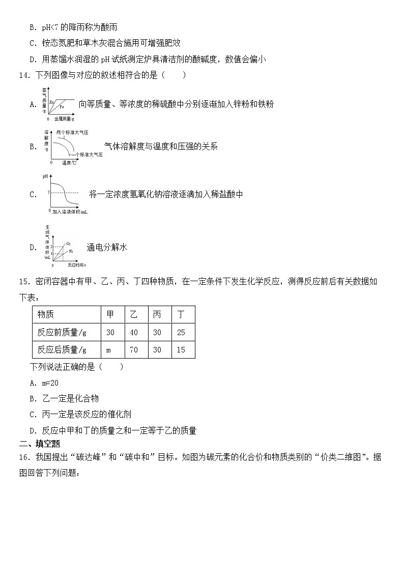 江苏省南京市2023年九年级下学期期中化学试题【含答案】03