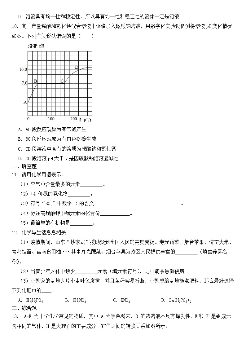山东省菏泽市2023年九年级下学期期中化学试题【含答案】第3页