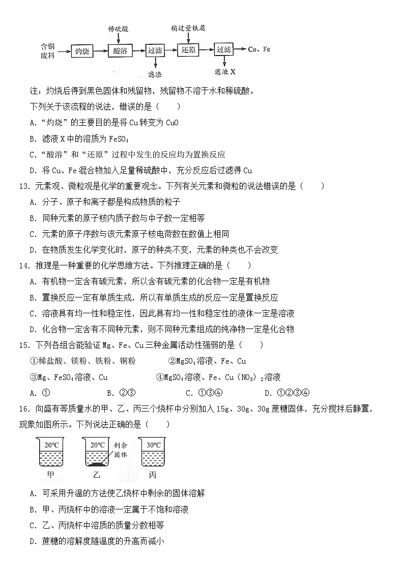 山东省临沂市2023年九年级下学期期中（一模）化学试题【含答案】第3页