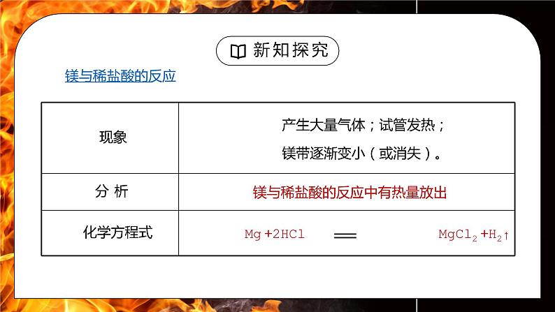 人教版九年级化学上册第七单元《燃料及其利用-燃料的合理利用与开发1》PPT课件第7页