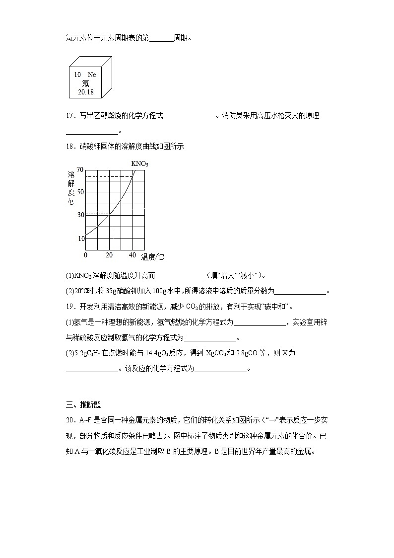 2023年河南省南阳市镇平县中考一模化学试题（含答案）03