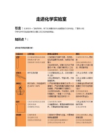 人教版九年级上册课题3 走进化学实验室优秀随堂练习题