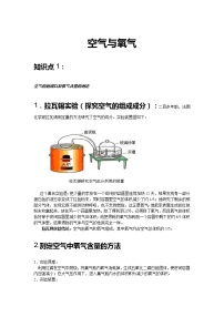 初中化学人教版九年级上册课题1 空气优秀综合训练题