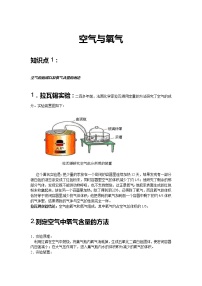 初中化学人教版九年级上册课题1 空气优秀一课一练