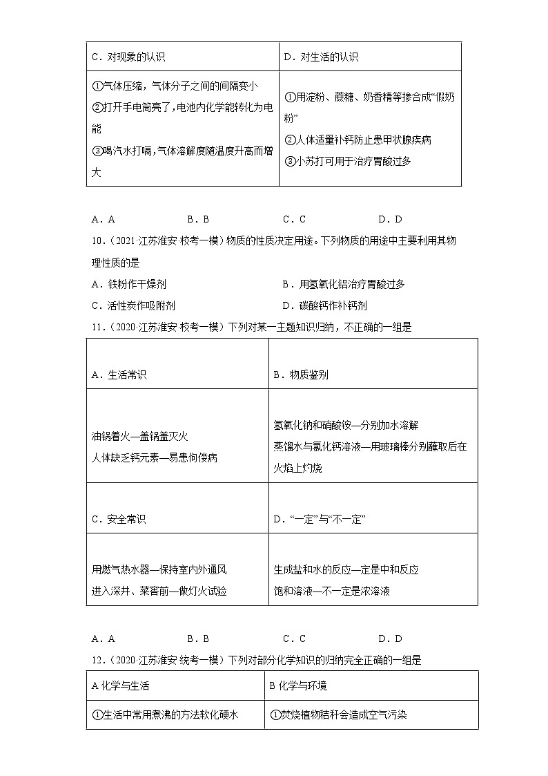 江苏省淮安市三年（2020-2022）中考化学模拟题分题型分层汇编-29元素与人体健康03