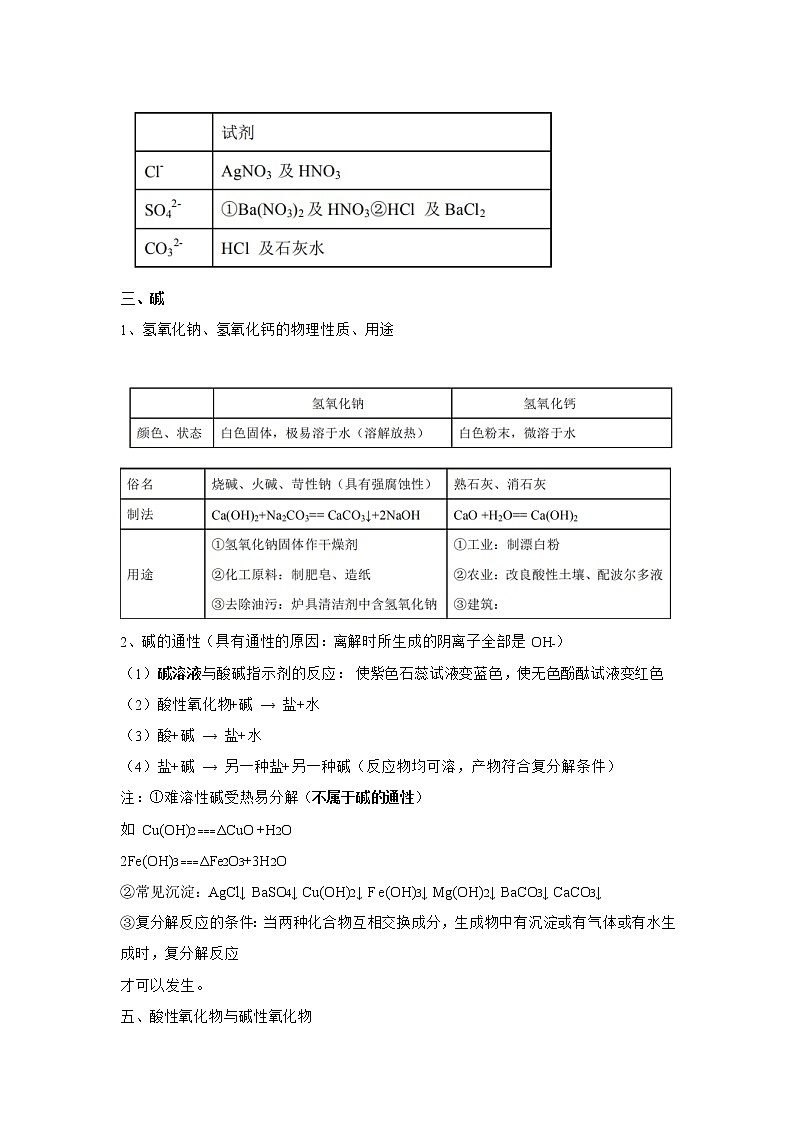初三化学一轮复习讲义  第06讲 酸碱盐（强化版）02