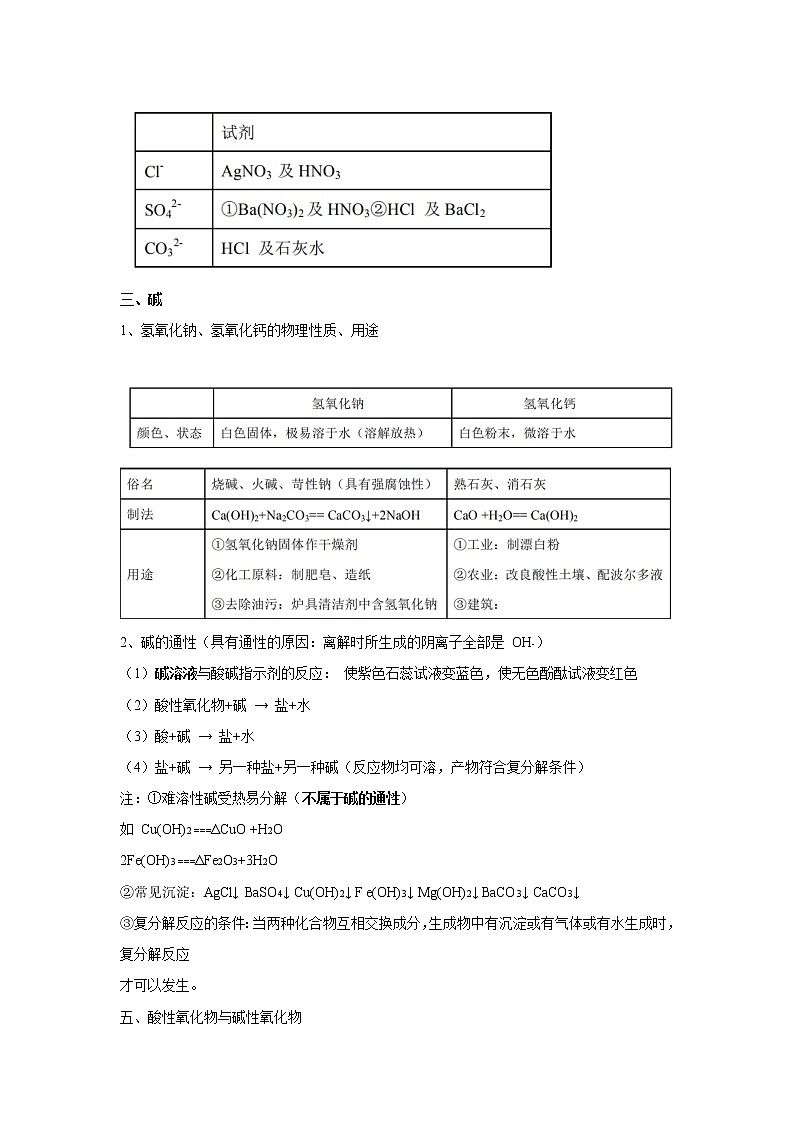 初三化学一轮复习讲义  第06讲 酸碱盐（强化版）02