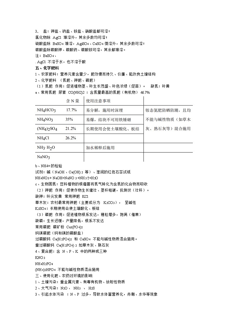 初三化学一轮复习讲义  第08讲 盐和化肥（强化版）02