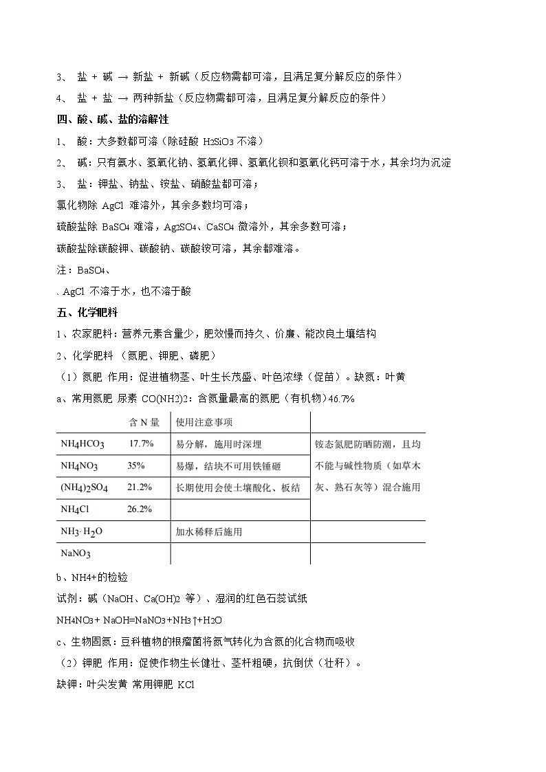 初三化学下册（春季班）讲义  第08讲 盐和化肥（提高版） 教师版第2页