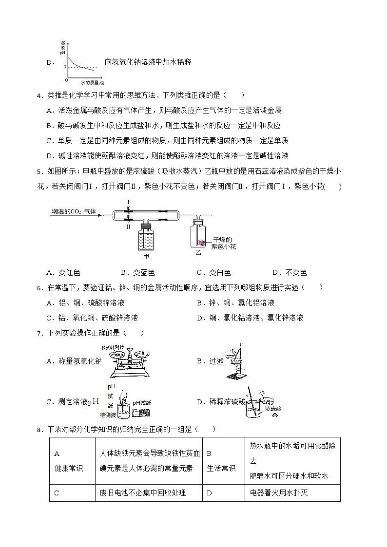 2023年中考化学二轮专题复习--常见的酸和碱第2页