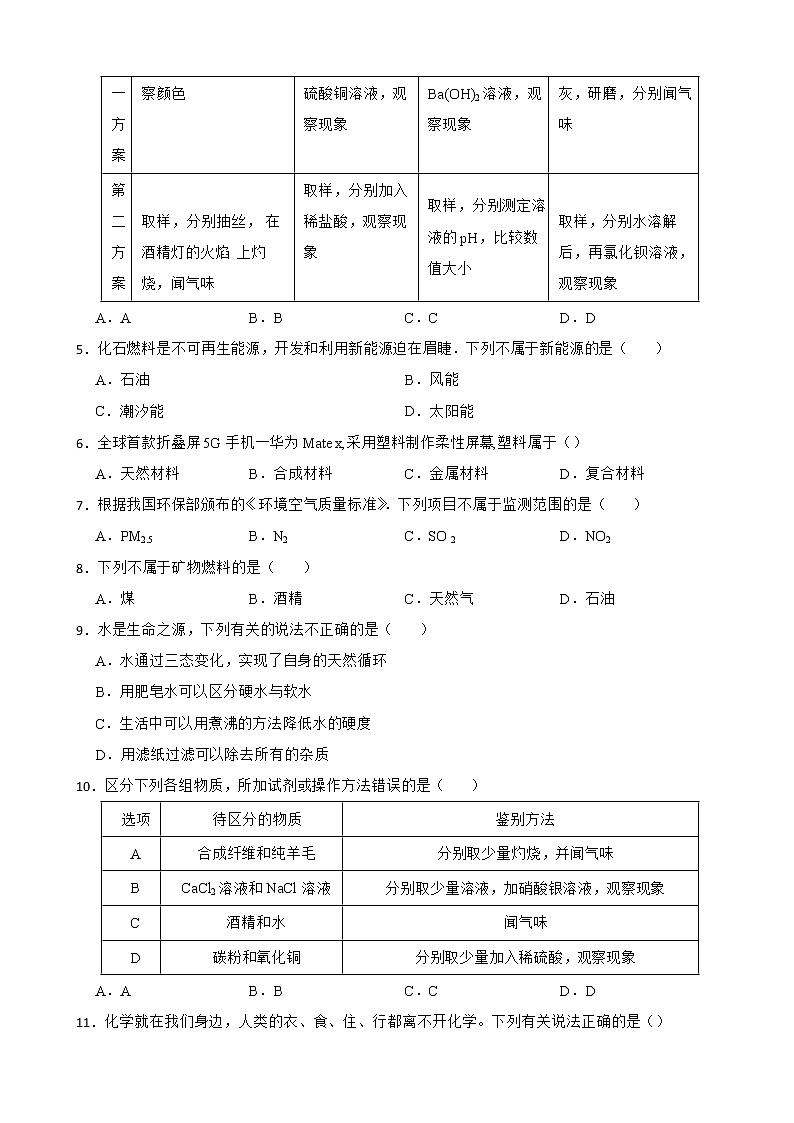 2023年中考化学二轮专题复习--化学与社会发展第2页