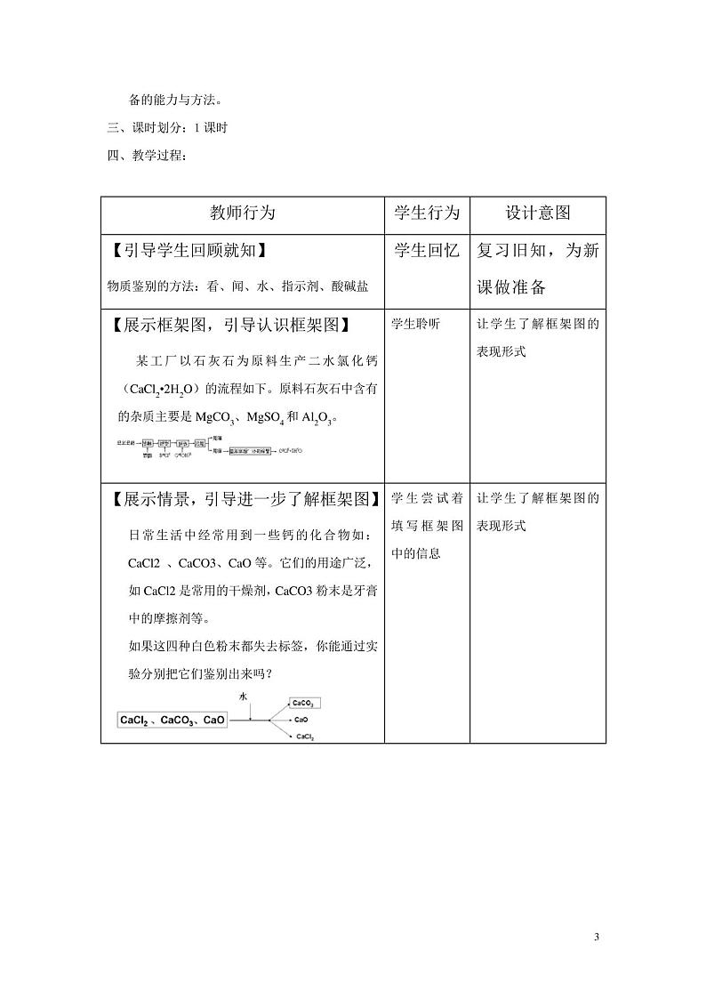 2021年人教版(五四学制)化学实验报告专题复习教案03