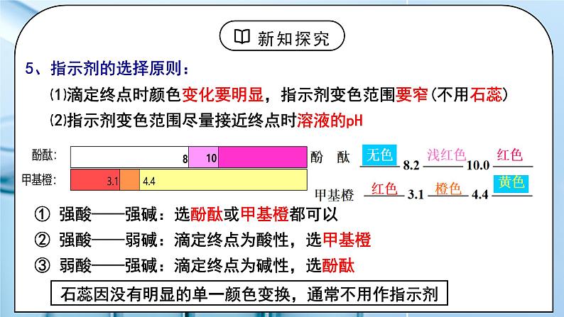 《水的电离和溶液的PH》第三课时课件+教学设计07