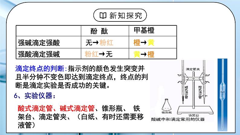 《水的电离和溶液的PH》第三课时课件+教学设计08