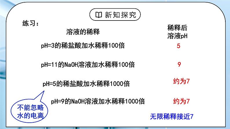 《水的电离和溶液的PH》第二课时课件+教学设计07