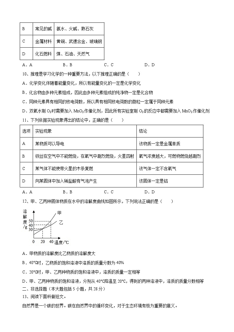 2023年安徽省中考化学仿真试卷（含答案）03