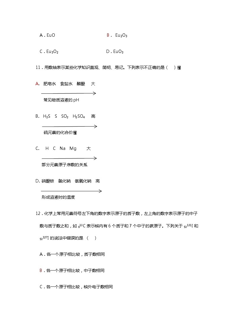2023年山东省泰安市学业水平考试模拟化学试题（六）（含答案）03