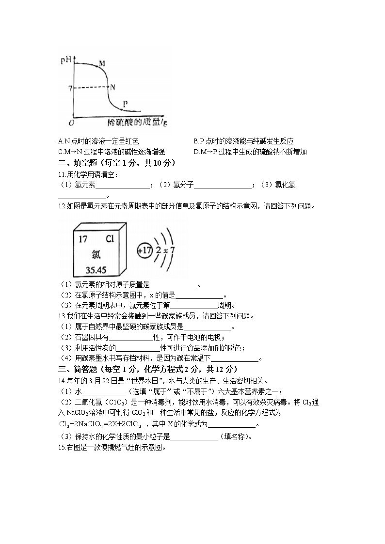 2023年吉林省松原市前郭县南部学区中考一模化学试题第3页