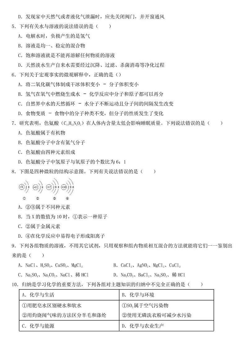 山东省烟台市2021年中考化学试卷【附参考答案】第2页