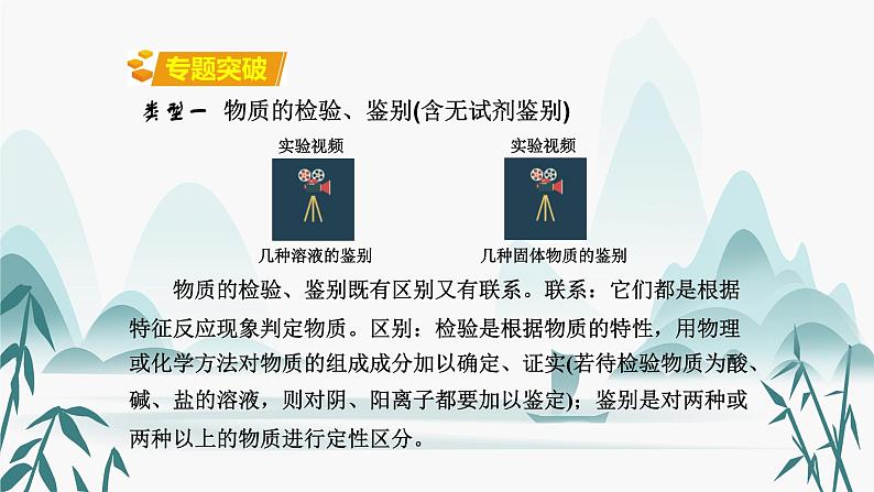 3.专题三  物质的检验、鉴别和共存课件PPT02