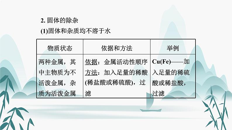 4.专题四  物质的除杂（分离)课件PPT第8页