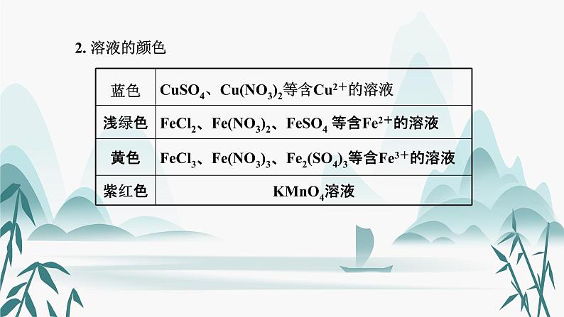 5.专题五  物质的推断课件PPT第4页