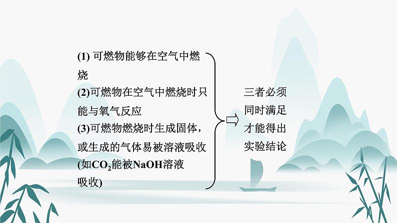 2.第二单元  我们周围的空气课件PPT第7页