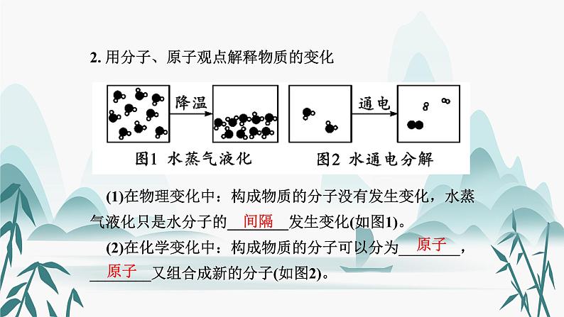 3.第三单元  物质构成的奥秘课件PPT第4页