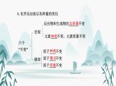 5.第五单元 化学方程式课件PPT
