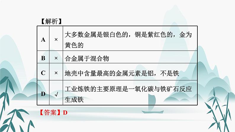 8.第八单元 金属和金属材料课件PPT08