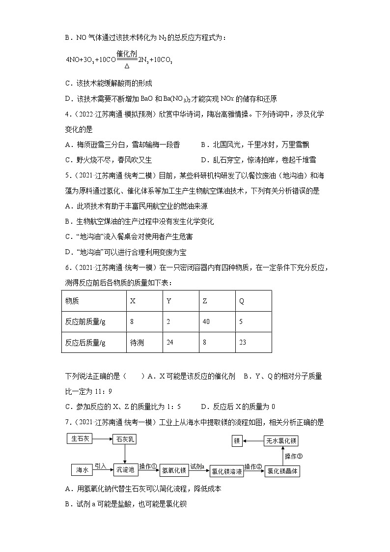 江苏省南通市三年（2020-2022）中考化学模拟题分题型分层汇编-01化学变化基本特征第2页
