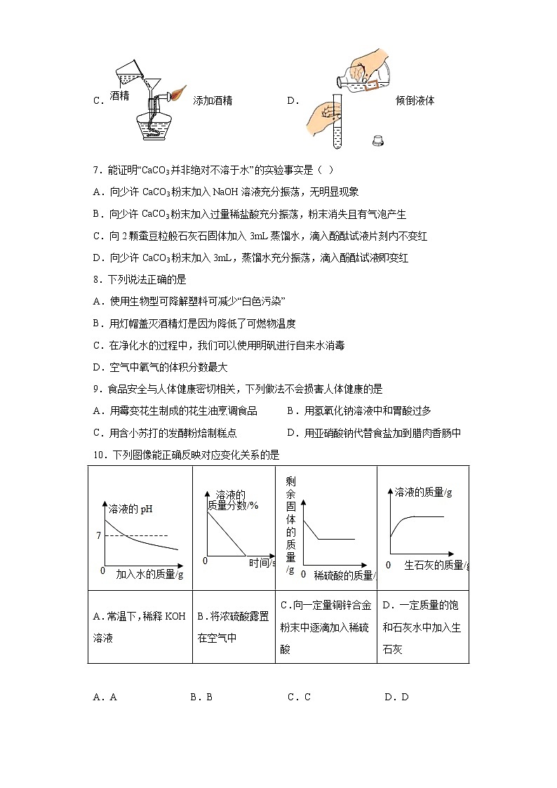 2023年江苏省徐州市邳州市中考一模化学试题02