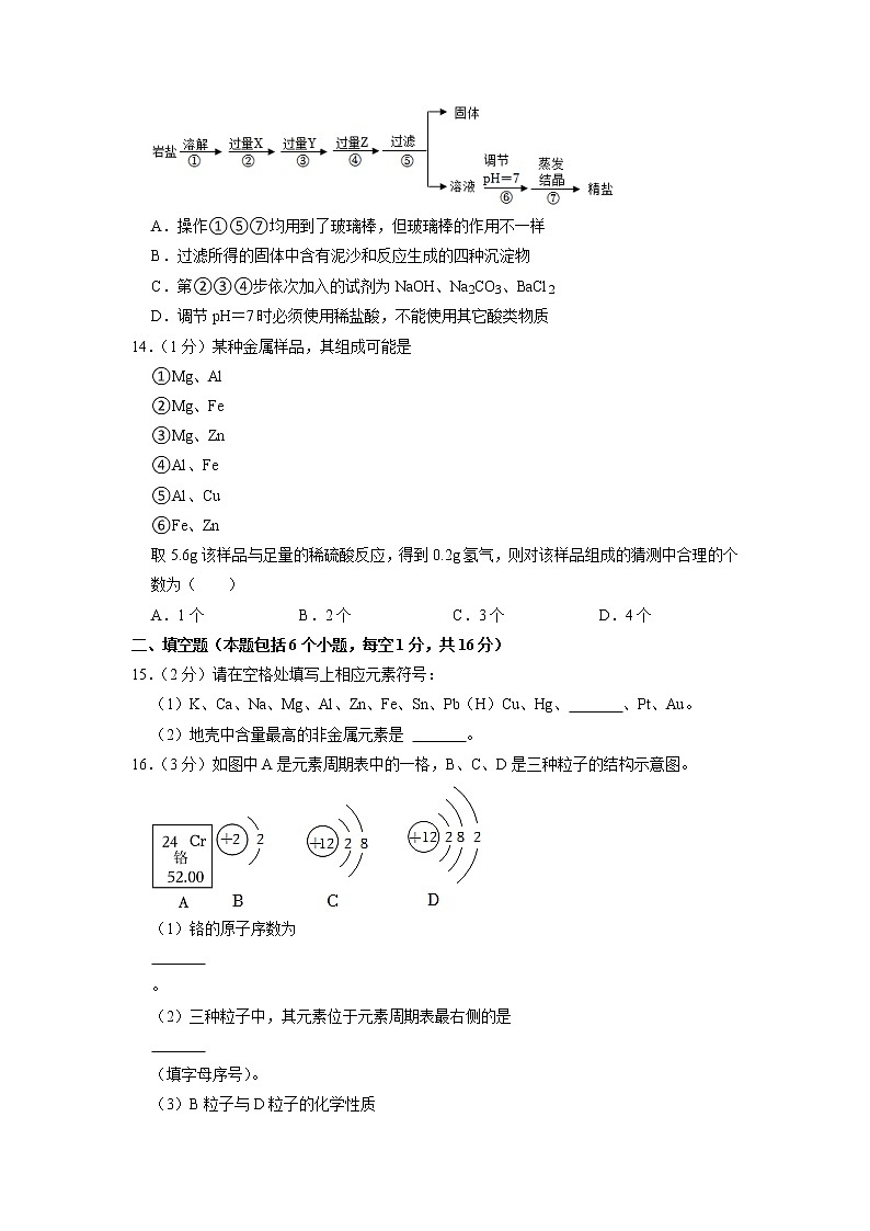 2023年河南省商丘市第一中学中考一模化学试卷第3页