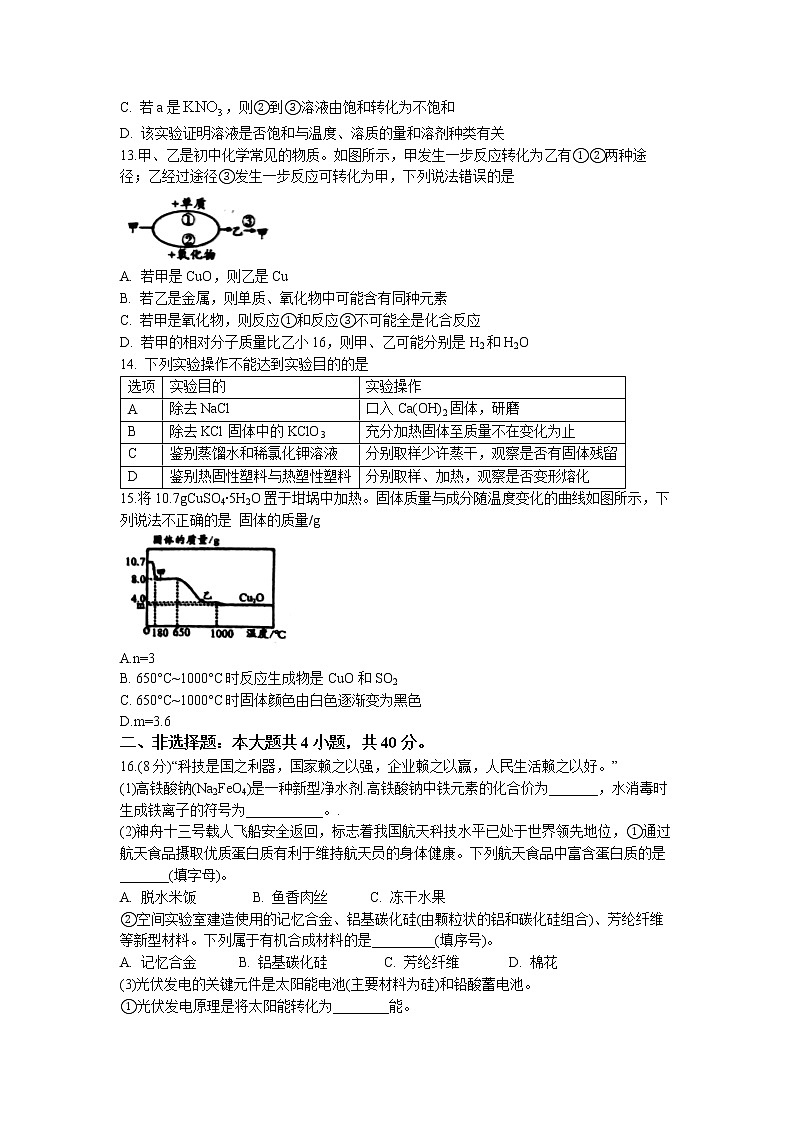2023年江苏省盐城市滨海县中考一模化学试题03