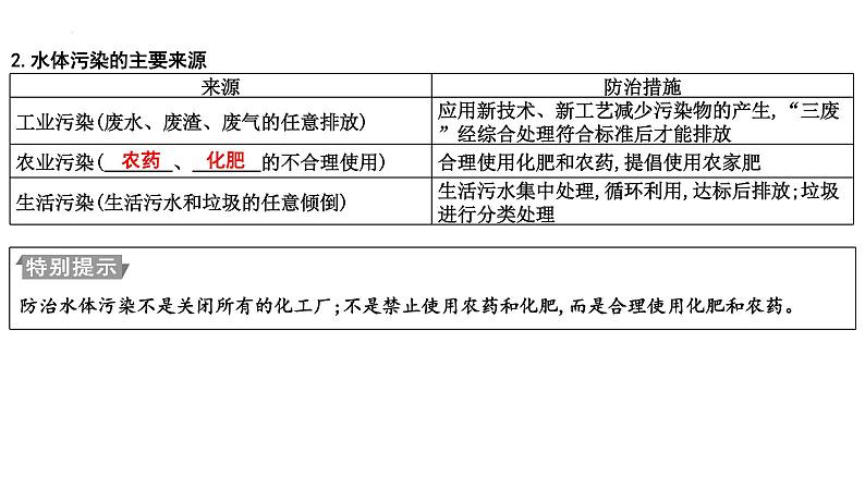 2023年中考化学一轮复习第四单元自然界的水课件05