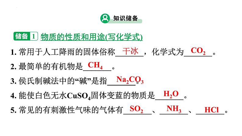 2023年广东省中考化学二轮专题复习综合能力类型1--物质的转化与推断课件PPT第4页