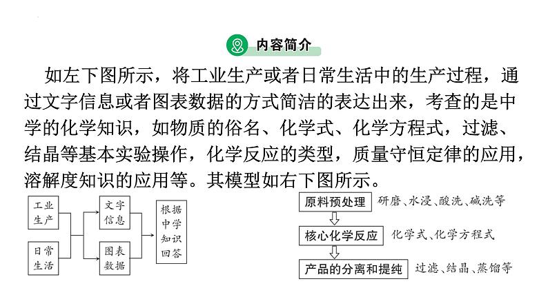 2023年广东省中考化学二轮专题复习综合能力类型2---工艺流程题课件PPT03