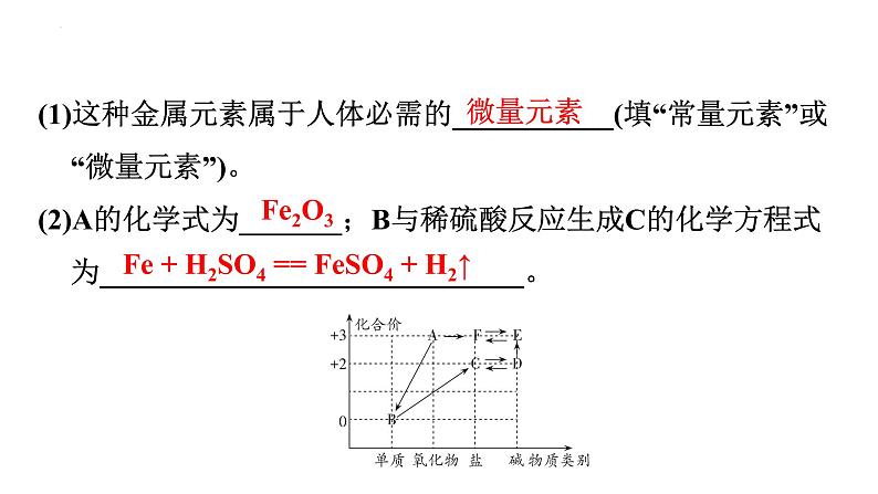 2023年广东省中考化学二轮专题复习综合能力类型3---其他题型课件PPT第3页